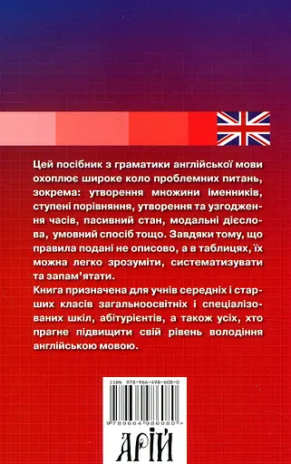 Англійська граматика в таблицях - фото 2