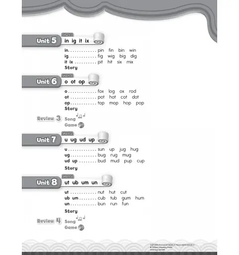 Oxford Phonics World. Level 2. Teacher's Book - фото 4