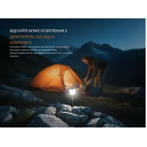 Фонарь ручной Fenix ​​LD36RB черный - фото 12