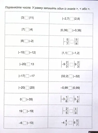 Математичний тренажер. 6 клас. Вправи з раціональними числами та рівняння - фото 8