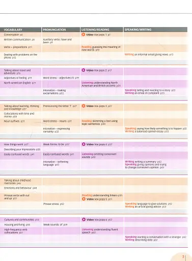 Navigate. B2 Upper-intermediate. Coursebook with DVD and Oxford Online Skills Program - фото 7
