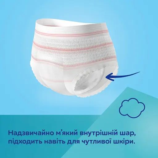 Дихаючі та ультрапоглинаючі одноразові трусики Canpol babies з післяпологовою прокладкою 2в1 S/M (78/011) - фото 7