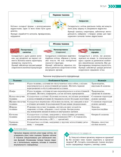 Біологія. Підручник з поглибленим вивченням. 8 клас - фото 9
