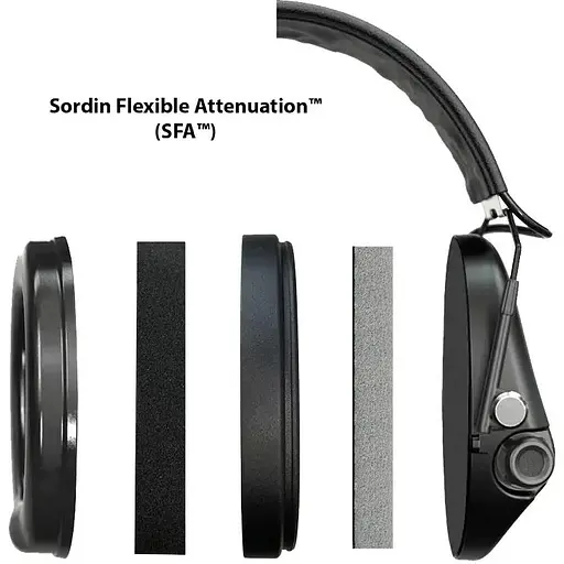 Активные наушники Sordin Supreme Pro-X SFA с кожаным оголовьем Green - фото 6