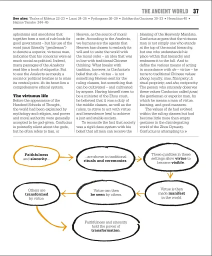 Big Ideas: The Philosophy Book - фото 5