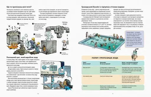 Сміттєва революція. Порушуючи круговерть марнотратства - фото 7