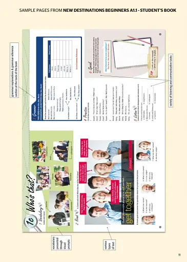 New Destinations Beginners A1.1 Student's Book with Culture Time for Ukraine - фото 7