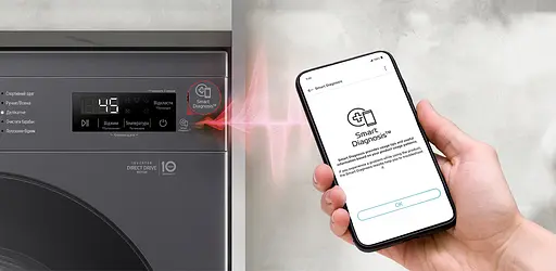 Стиральная машина LG фронтальная 7 кг A+++ антрацит - фото 6