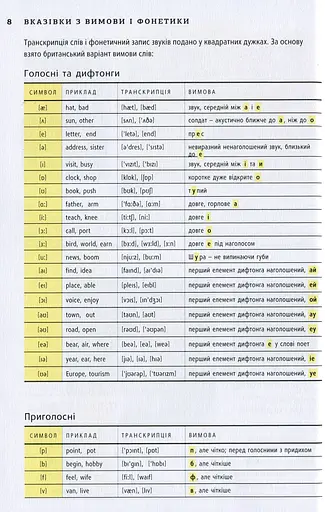 English Визуальный словарь. Картинка по картинке англо-украинский словарь - Мартин Валлер, Арндт Книпер - фото 6