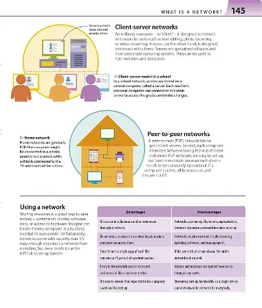 Help Your Kids with Computer Science - фото 6