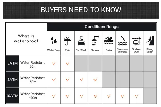 Наручний годинник чоловічий Skmei 1757 Black White, 1757BKWT (18426) - фото 10