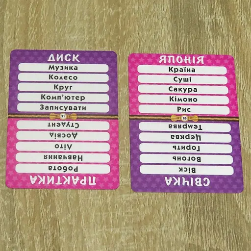 Настільна гра Artos Games Упс! Бан! - фото 5