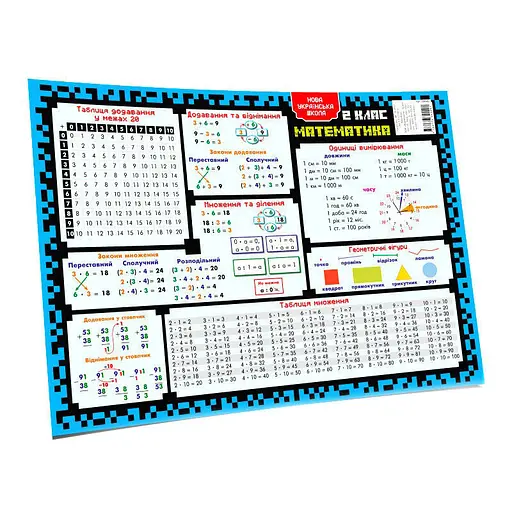 Обучающий коврик-подсказка 2 класс ZIRKA 129049 А3 - фото 3