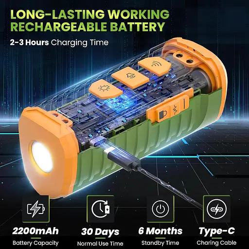 Устройства сдерживания лая собак, ультразвуковое устройство против лая для собак, перезаряжаемые устройства - фото 6