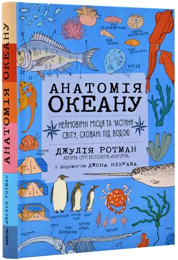 Анатомія океану. Неймовірні місця та частини світу, сховані під водою - фото 2