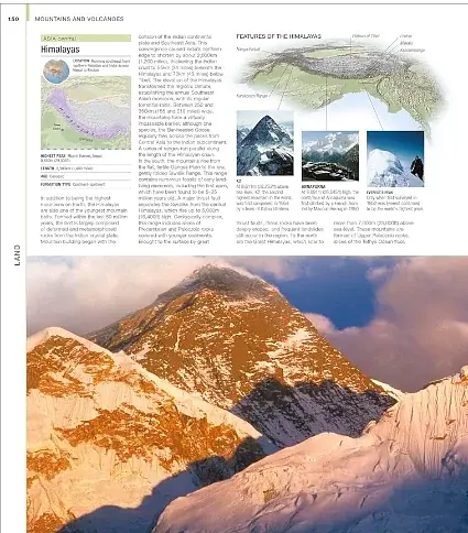 Earth. The Definitive Visual Guide - фото 7