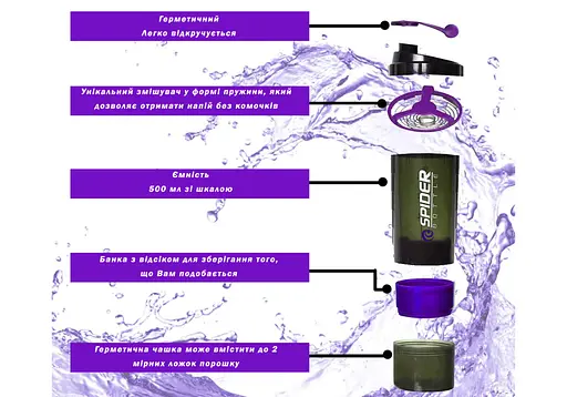 Шейкер спортивный EasyFit Spider 0,5 л Черно-фиолетовый (EF-7200-V) - фото 3