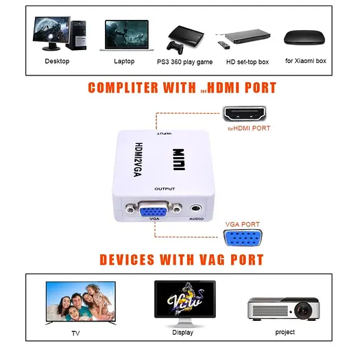 Конвертер HDMI в VGA 1080p - фото 3