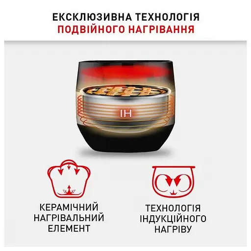 Мультиварка Tefal Multicook & Bake IH RK908A34 - фото 8