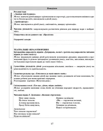 Розгорнутий календарний план. Середній вік. Березень. Сучасна дошкільна освіта - фото 9