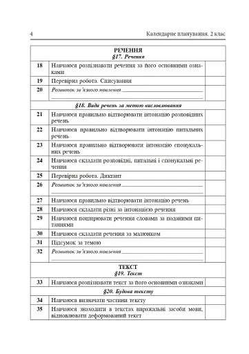 Календарне планування. 2 клас. 2 семестр - фото 6