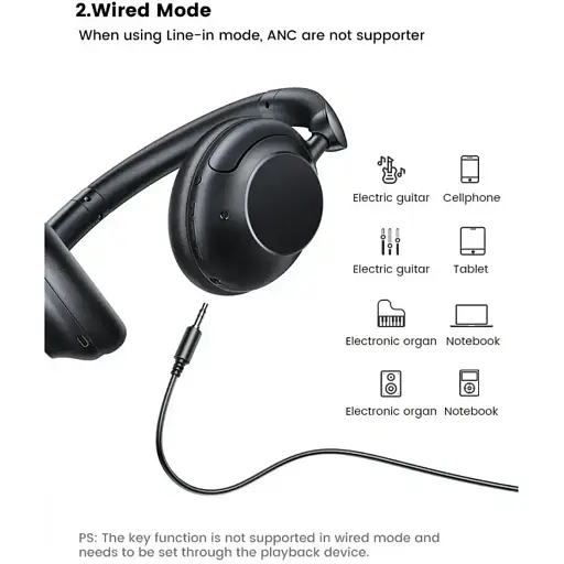 Навушники Ugreen HP202 HiTune Max5 Hybrid Active Noise-Cancelling Headphones Black (UGR-25255) - фото 2