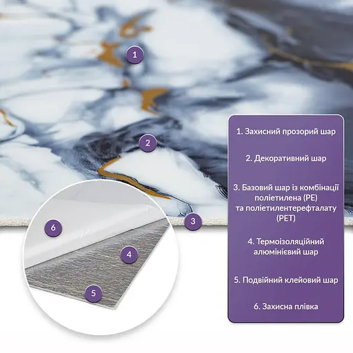 Самоклеящаяся стеновая PET плитка в рулоне 1200х3000х2мм SW-00002666 - фото 2