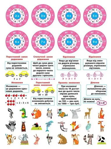 Прокачай математику. Зустрічай 4 клас - фото 5