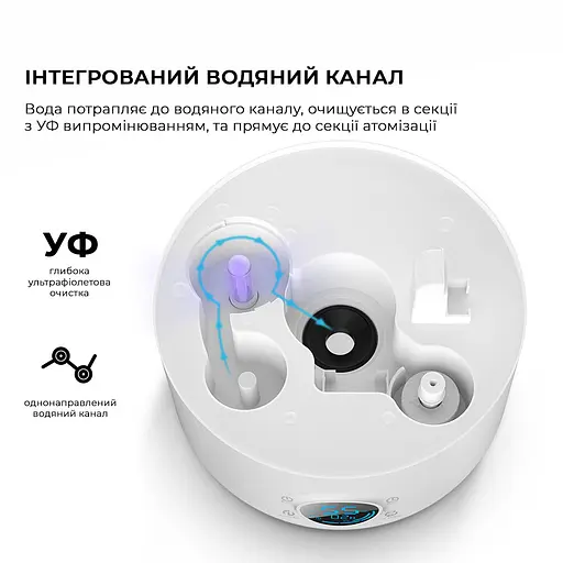 Зволожувач повітря з УФ-лампою Deerma 5L DEM-F628S - фото 4