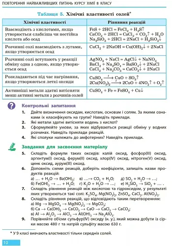 Хімія. Підручник. 9 клас - фото 7