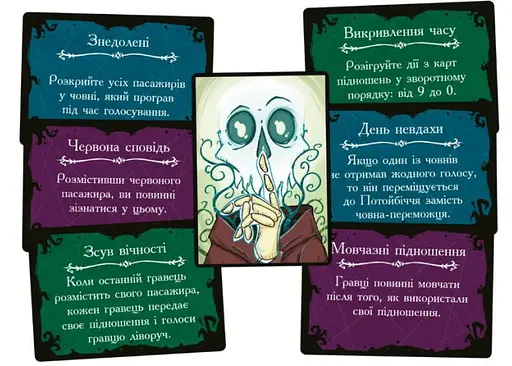 Настільна гра Geekach Games Пасажири (Passengers) (укр.) (GKCH173ps) - фото 5