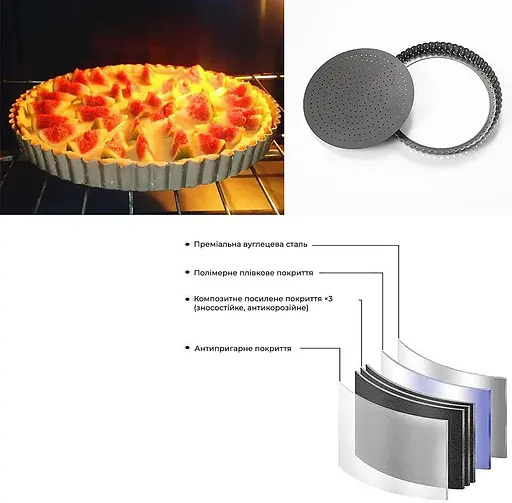 Перфорированная форма для выпечки тартов и кишей с антипригарным покрытием и съемным дном Ø30см Черный 88135 - фото 4