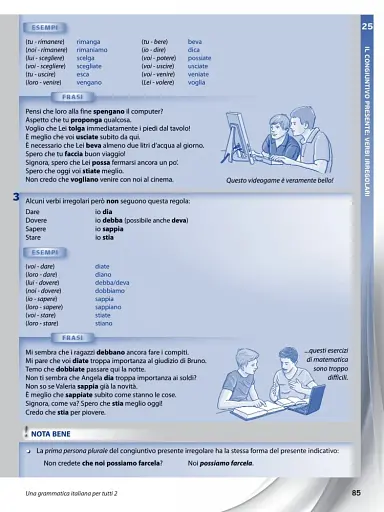 Una grammatica italiana per tutti 2 (B1-B2) - фото 6
