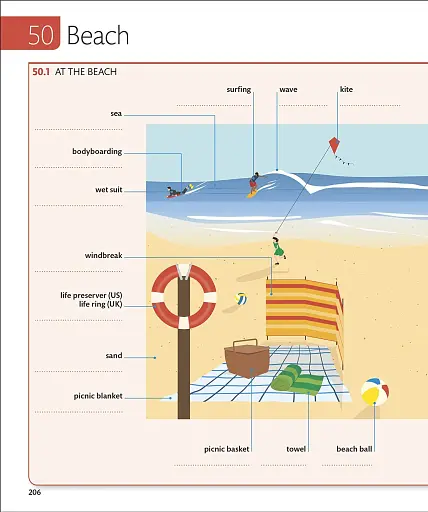English for Everyone. English Vocabulary Builder - фото 3