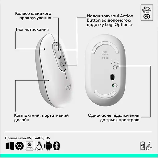 Комплект (Клавіатура та Миша) Logitech Pop Icon Combo (920-013141) Off-White - фото 7