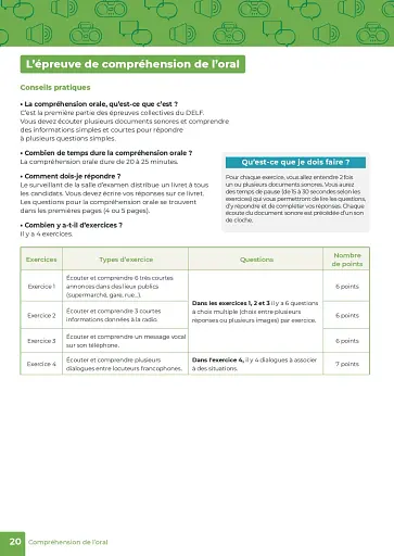 ABC DELF Junior scolaire. Niveau A2. 3e edition - фото 18