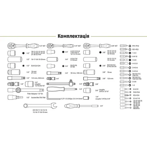 Універсальний набір інструментів Alloid 1/4, 3/8, 1/2, 218 предметів (НГ-4218П) - фото 8