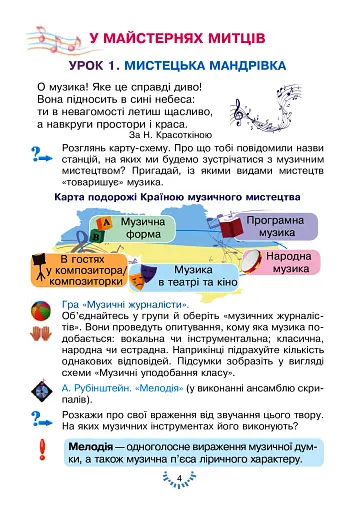 Мистецтво. Підручник інтегрованого курсу для 3 класу закладів загальної середньої освіти - фото 4
