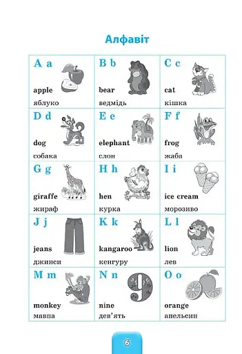 Шкільний довідничок. Англійська мова. 1-4 класи - фото 2