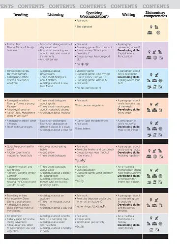 Full Blast! 1. Teacher's Book - фото 4