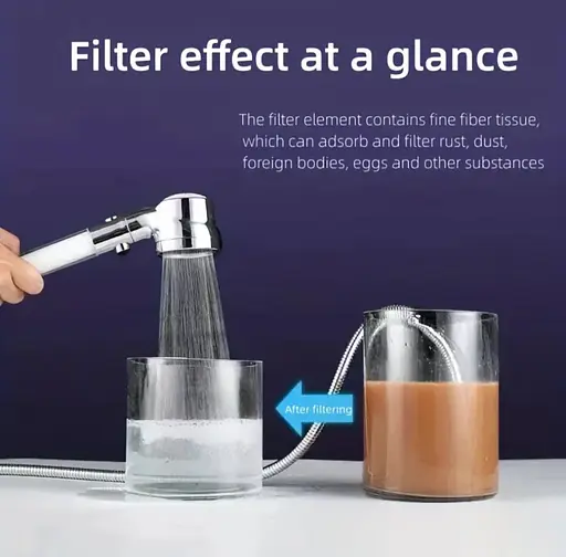 Сменный хлопковый фильтрующий картридж для душа, для очистки жесткой воды, удаление хлора и фторида - фото 10