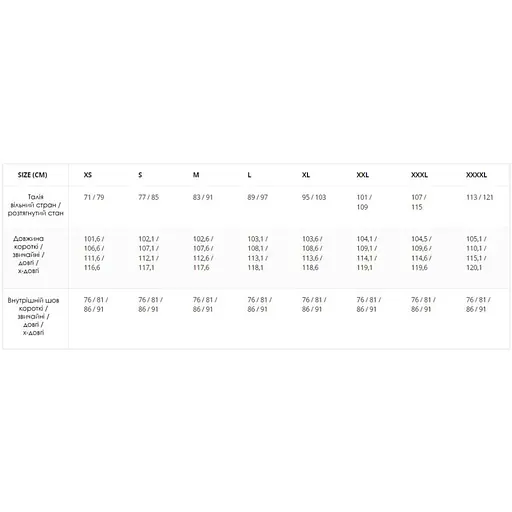 Брюки тактические Helikon-Tex Urban Tactical Pants PolyCotton Ripstop Olive Drab S - фото 7