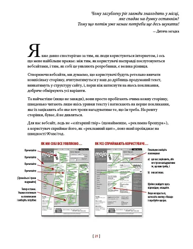 Не змушуйте мене думати. Розсудливий підхід до зручності в користуванні - фото 5