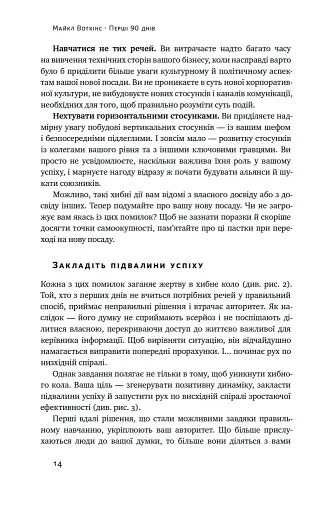Перші 90 днів. Перевірені стратегії, як підкорити нову посаду Майкл Воткінс - фото 14