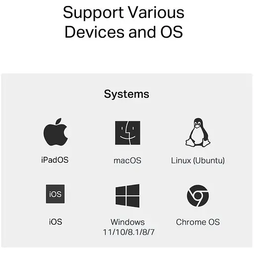 Сетевой адаптер TP-Link UE302C 1x2,5GE, USB Type-C - фото 8