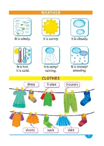 Англійська мова. Зручний довідник 1 - 4 класи - фото 3