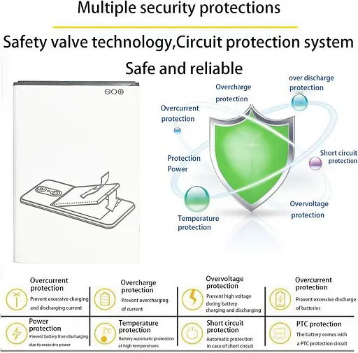Aousavo AK-S3 Сменная литий-ионная батарея, совместимая с Emporia Smart 3 Mobile Phone Smart Seniors (Only Smart 3) - фото 5