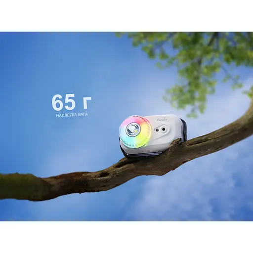 Фонарь налобный Fenix ​​HL17R, черный - фото 16