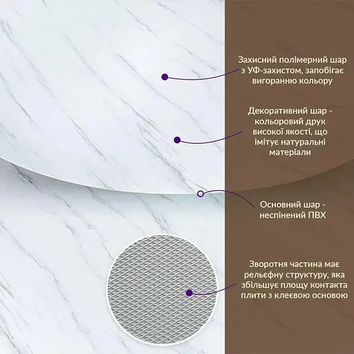 Плита Wall Sticker декоративна ПВХ 1.22х2.44 м 3 мм грецький білий мармур SW-00001402 - фото 4