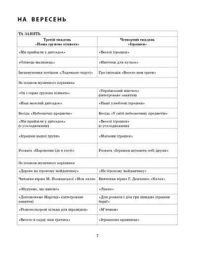 Розгорнутий календарний план. Осінь. Ранній вік. Сучасна дошкільна освіта - фото 5